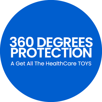 Bundle Plan 360 Degrees Protection